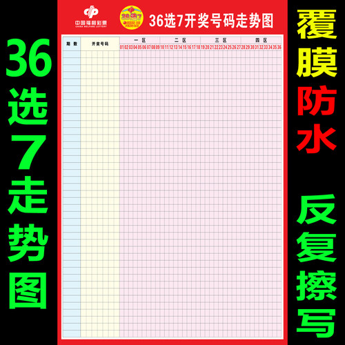 36选7快3双色球3D7乐彩开奖号码走势图表格福彩体彩票投注站用品