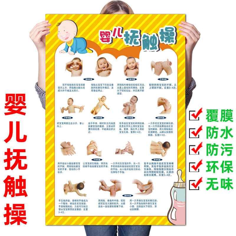 婴儿抚触操图画幼儿操健康小儿推拿按摩儿童平衡膳食宝塔海报挂图