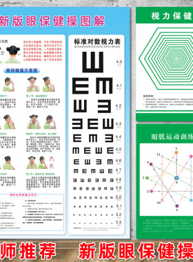 中小学生新版眼保健操挂图解
