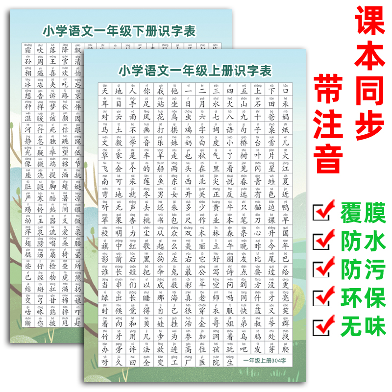 语文上下册生字课本同步墙贴