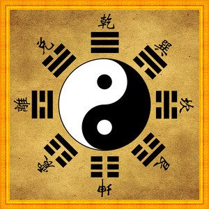 太极八卦图装饰画先天八卦挂画阴阳八卦图装饰画挂图海报