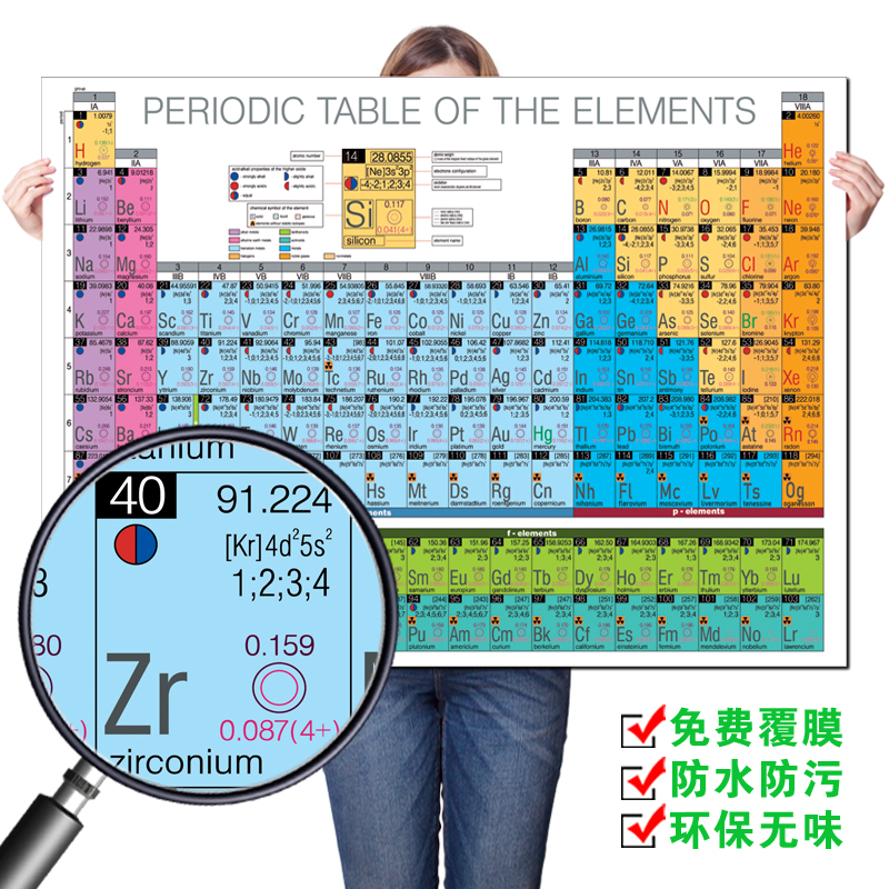 英文版118位元素周期表挂图化学元素周期表图初中高中海报挂画