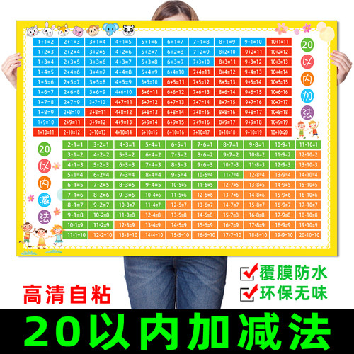 加减法以内儿童口算墙贴
