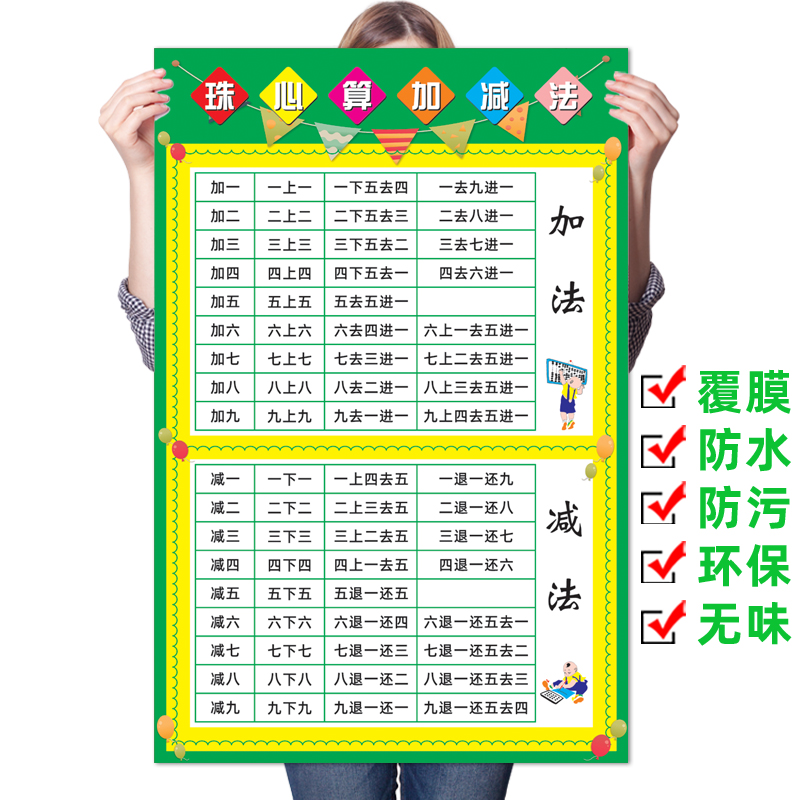 数学珠心算速算书房墙贴覆膜防水