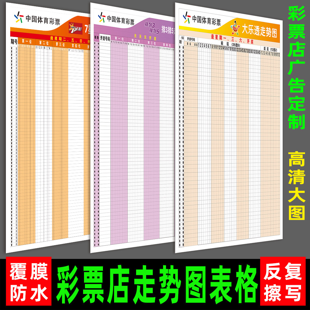 大乐透3D双色球11选5表格走势图海报体育彩票用品宣传广告画墙贴