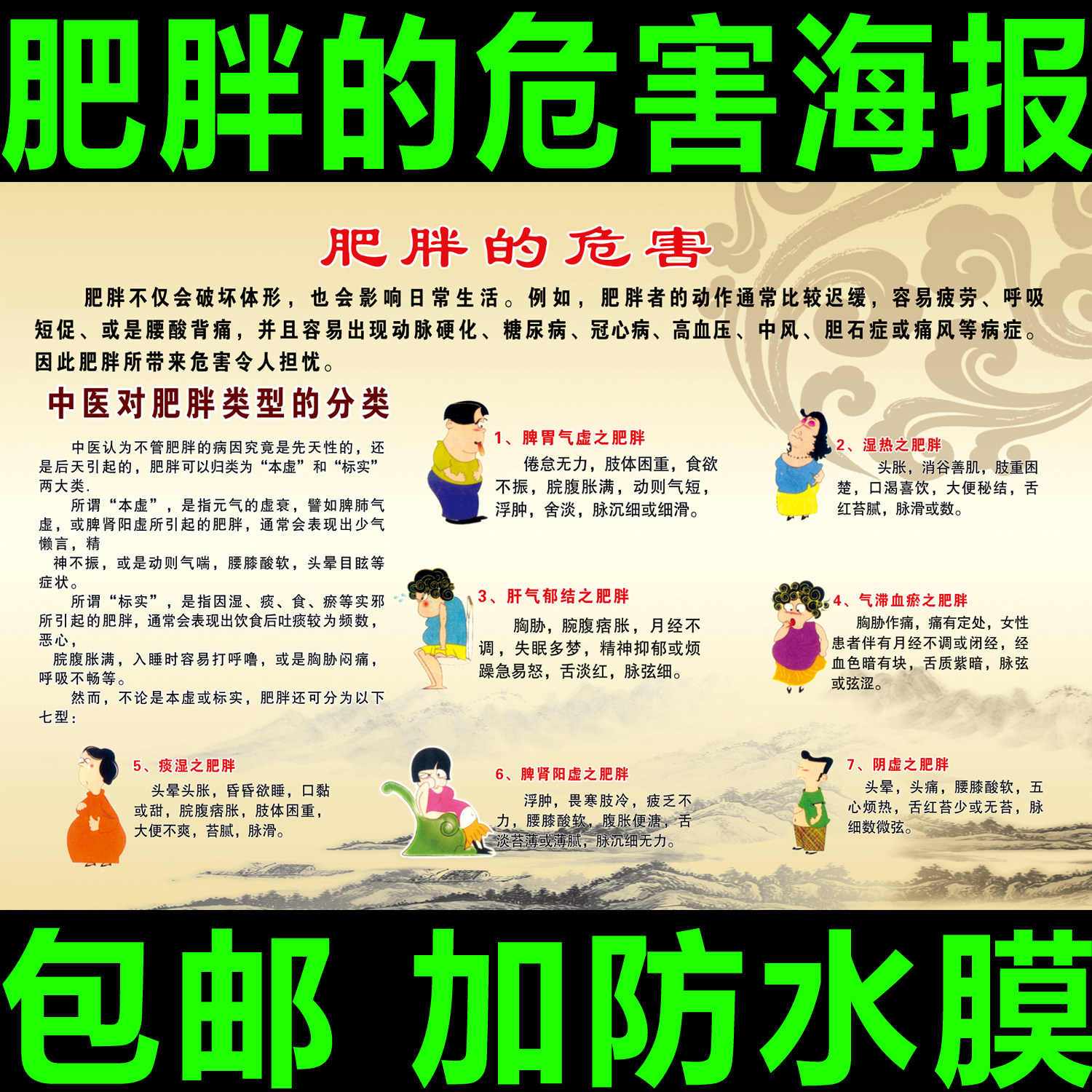 中医美容美体挂画养生馆宣传海报装饰画肥胖的危害及体质类型图片