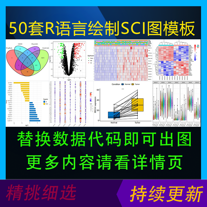 R语言Rstudio绘图绘制SCI科研图50套万能数据代码模板素材BBBBB