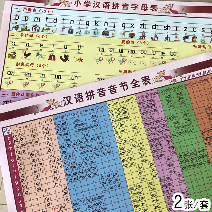 汉语拼音字母表全套儿童声母韵母贴墙小学生一年级幼儿园教材挂图