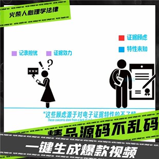 一键生成法律火柴人视频coze工作流AI智能体高效办公超级个体定制