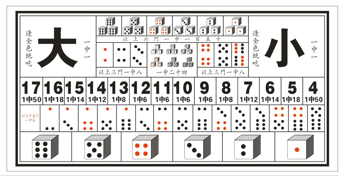 包邮大小帆布防水赌具押宝色子