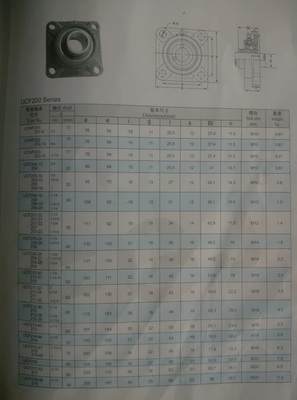 方形轴承座带轴CFU214 U2CF215 F216 F217 F218 F20带座轴承座