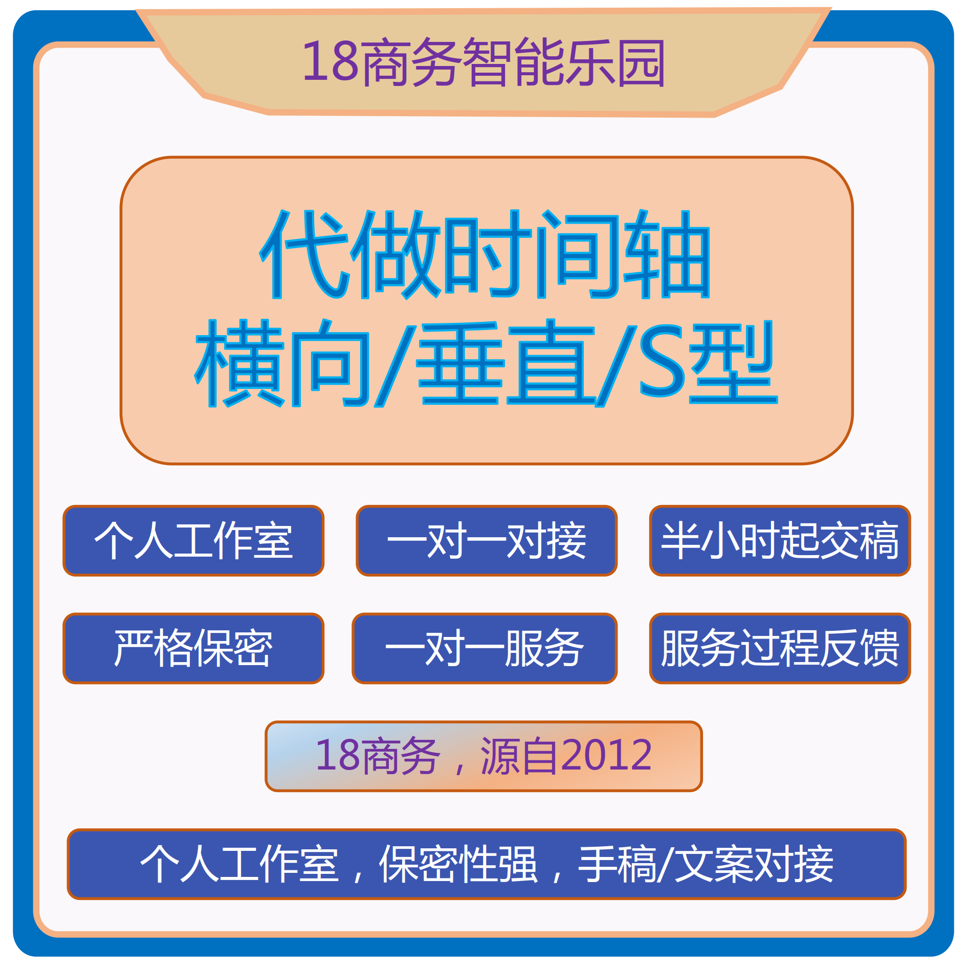 时间轴 垂直时间轴 s型 路线图 思维导图 股权图制作 组织架构图