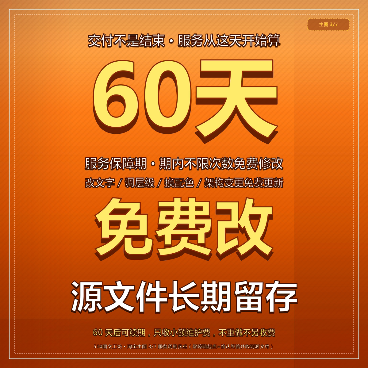 510图文工坊60天服务周期组织架构图制作股权思维导图线框图流程