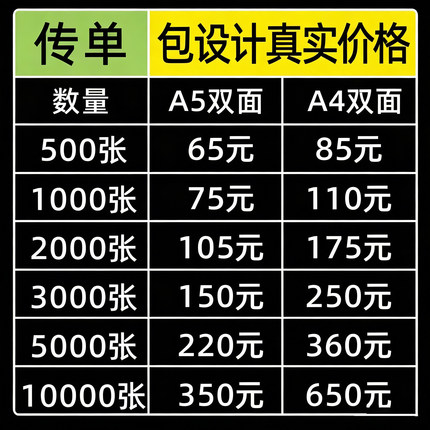 宣传三折页画册展会A3A4彩页印刷说明书海报设计活页订做