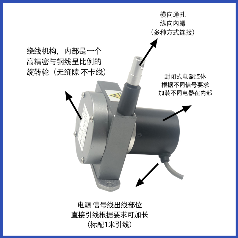 拉线位移传感器拉绳传感器高精度 拉线编码器电子尺电压电流脉冲 电子元器件市场 传感器 原图主图