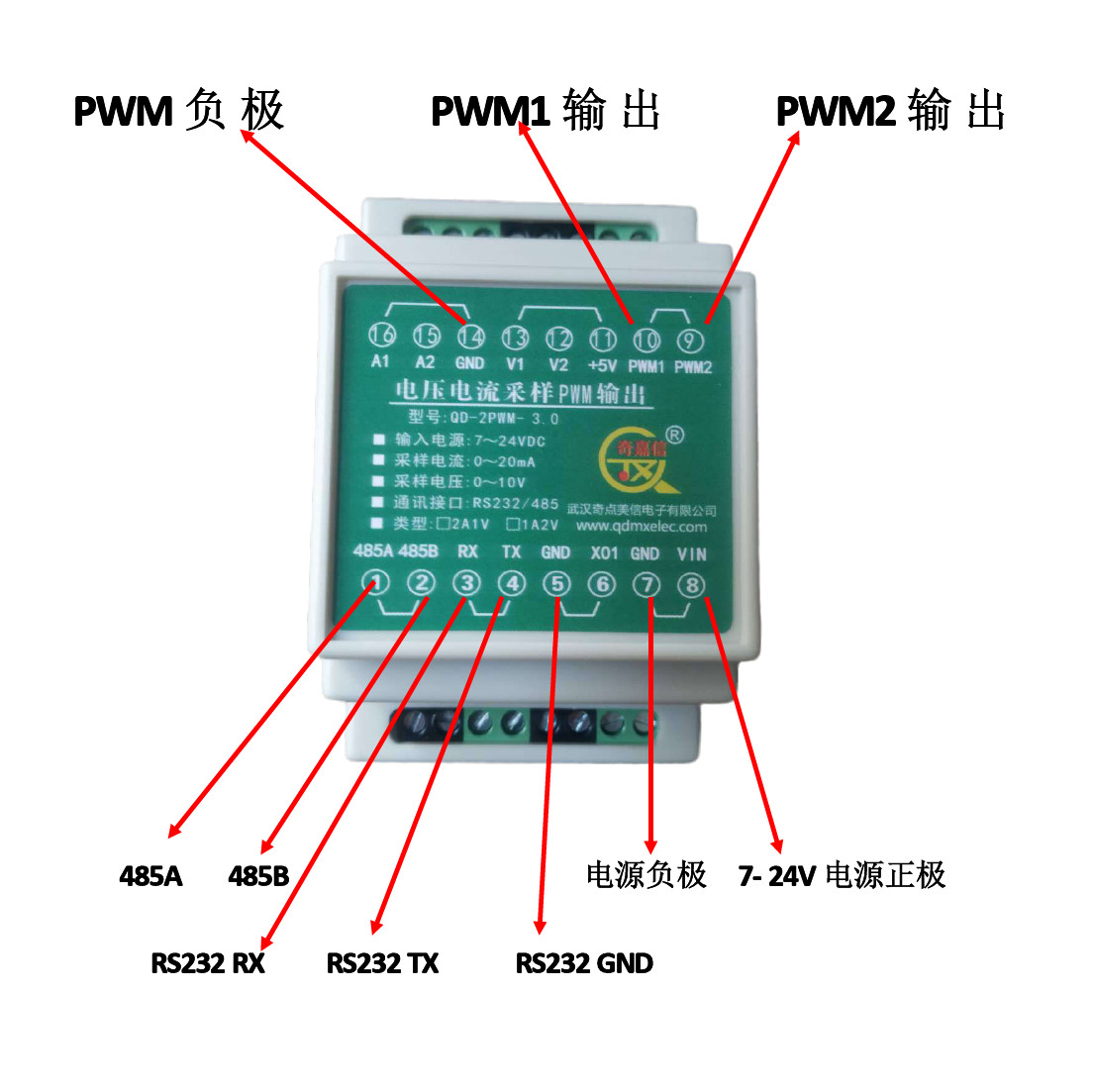PWM输出模块 0-20mA 0-10V 模拟量转换方波发生器串口RS485 RS232