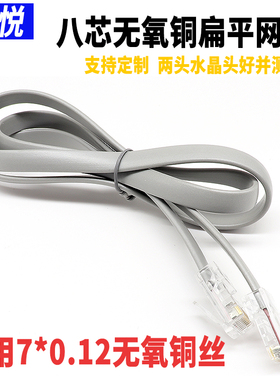 变频器连接线成品扁平八芯网线8P8CRJ45短体水晶头多股纯铜信号线