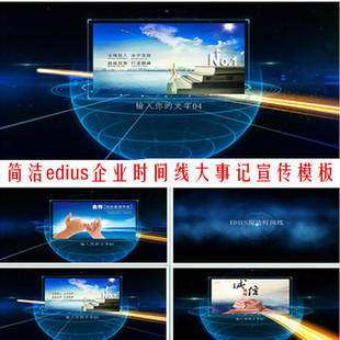 edius简洁企业宣传模板 时间线 大事记 发展回顾 时间轴 图文介绍