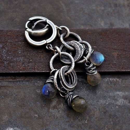 波兰代购Labradorite◇手作复古拉长石刻面宝石银环氧化纯银耳环