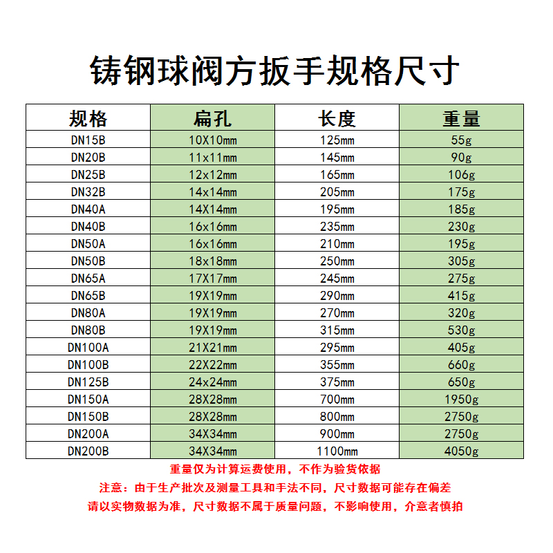 阀门开关手柄方孔锻钢法兰球阀扳手扁孔椭圆孔旋转把手DN15 20 25