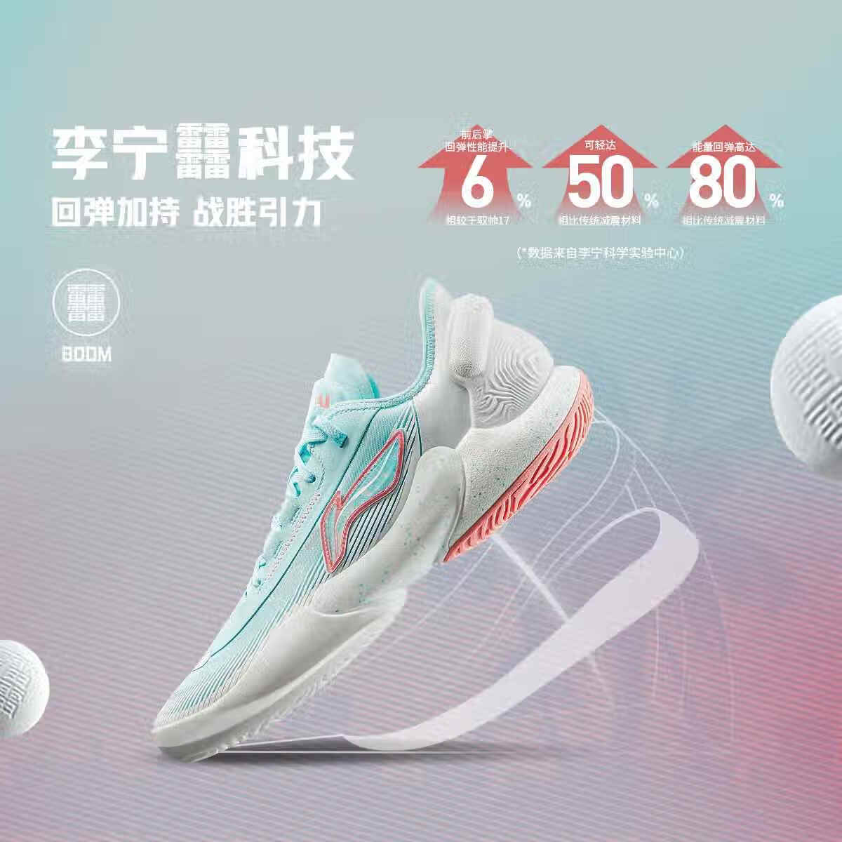 李宁男篮球鞋驭帅18V2 支撑稳定低帮篮球实训比赛鞋ABAU025