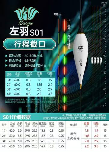 左羽2026新款孔雀羽电子浮漂日夜两用LED硬尾高亮高灵敏度