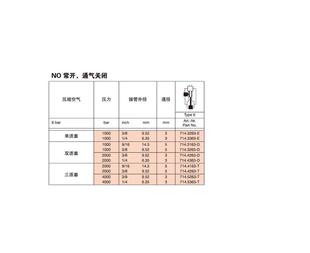 SIEC高阀压气动调B节 10T00 瑞士 供应 70SITEC00AR