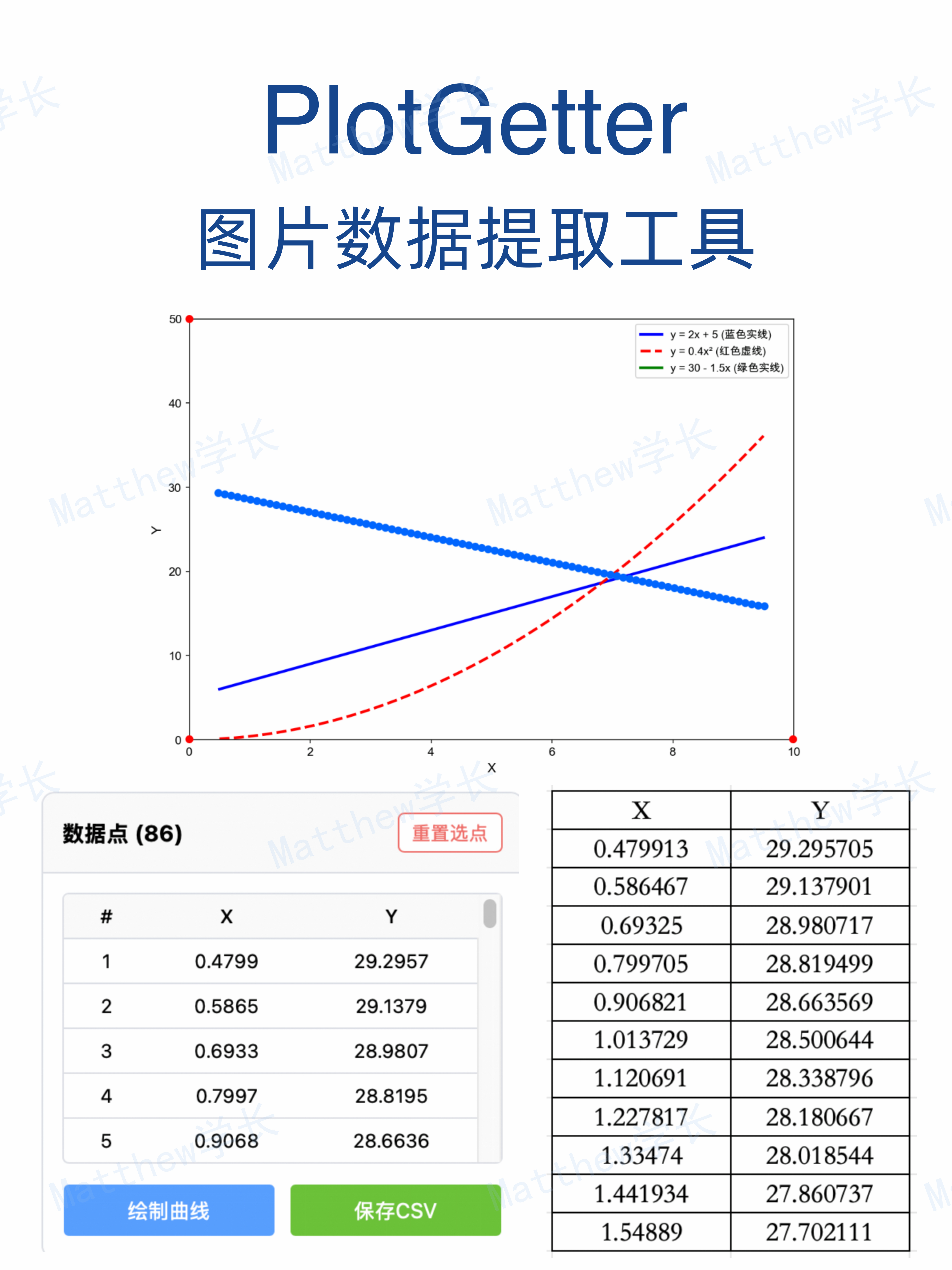 图片数据提取工具 PlotGetter,支持Windows/macOS
