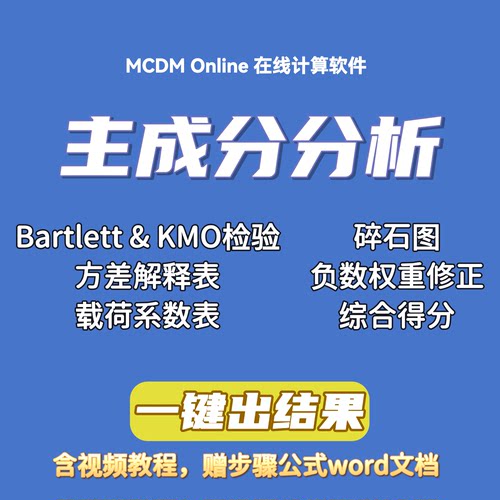 主成分分析法计算权重和综合评价，自动发货，含视频和word文档