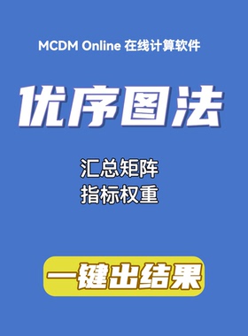 优序图法在线计算软件