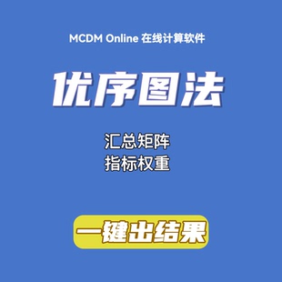 优序图法在线计算软件