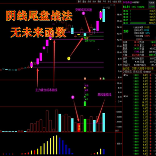 阴线尾盘战法十分钟高抛低吸神器次日卖超短线通达信指标公式源码