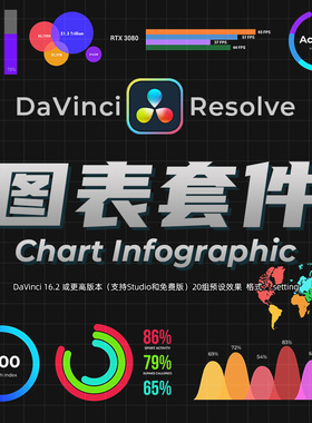 达芬奇Resolve16.2 Chart Infographic 信息图表套件动态模板预设