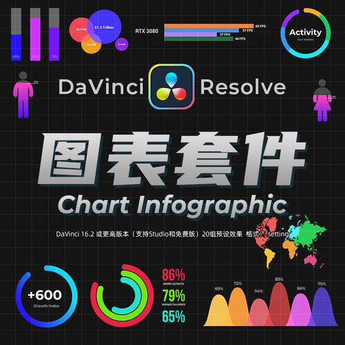 达芬奇Resolve16.2 Chart Infographic 信息图表套件动态模板预设