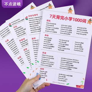 小学生英语单词卡1000词短句语法知识点总结问答学习卡神器