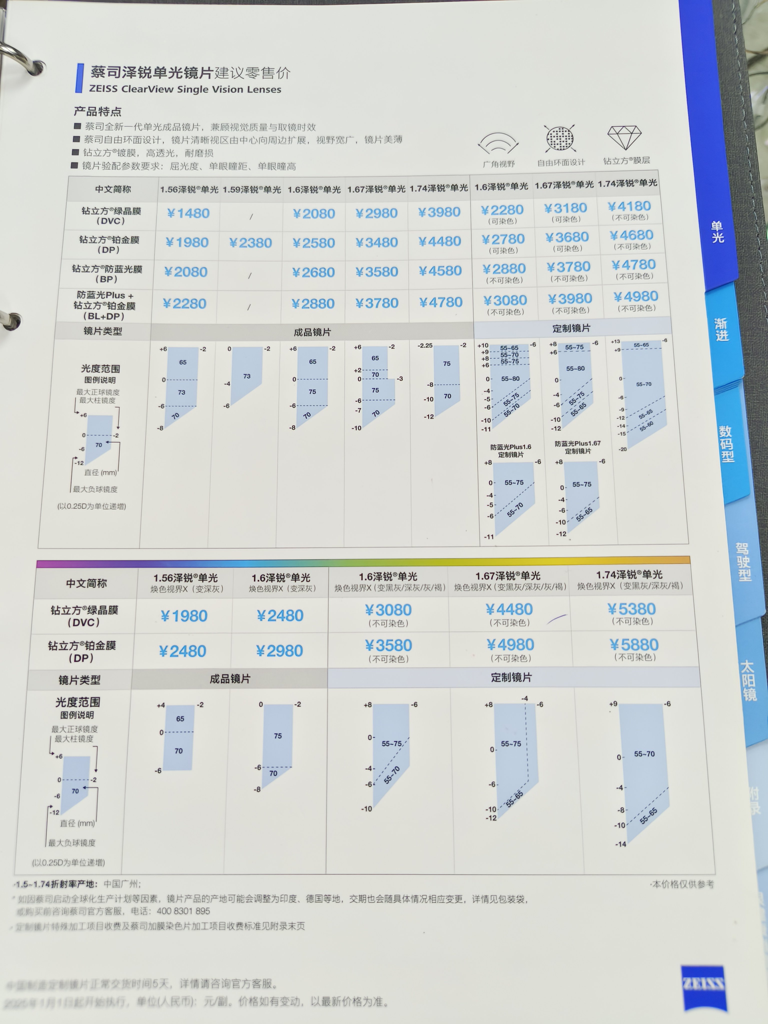 1.67 泽锐单光防蓝光PlUs+钻立方铂金膜（BL+DP）