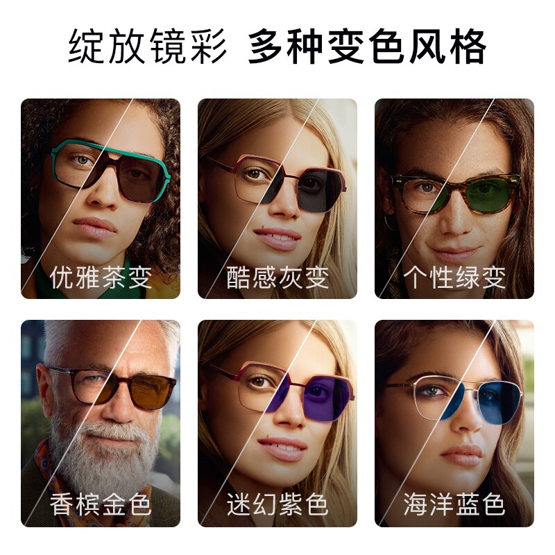 依视路第八代变色（香槟金/迷幻紫/海洋蓝）定制片