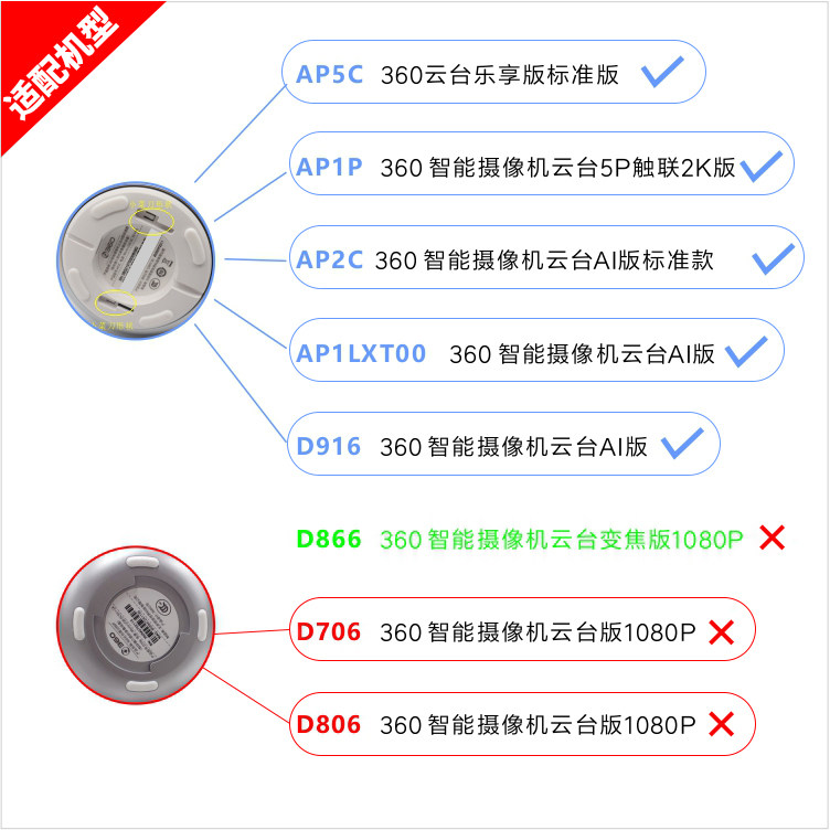 360 감시 카메라 커튼 막대 브래킷 묶여 에어컨 튜브 카메라  용 침대 반전 창고 선반 설치