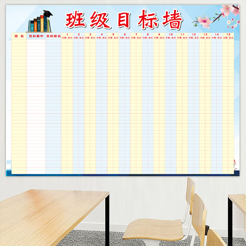 高考百日倒计时誓师大会目标墙贴考生心目中大学分数展现贴纸定制
