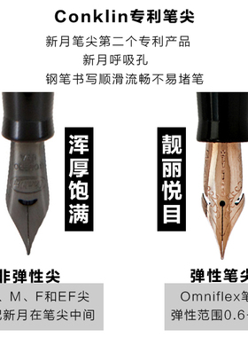 美国Conklin钢笔笔尖 6#笔尖 Omniflex弹性笔尖 F尖 EF尖 6号笔尖