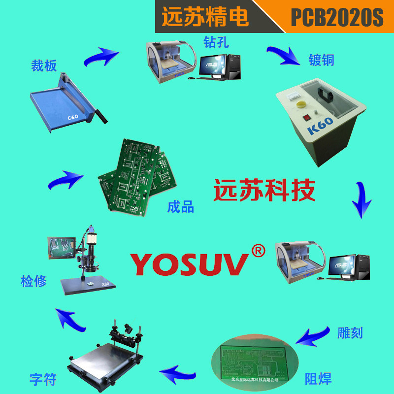 实验室PCB电路板制作 线路板雕刻机打样带绿油字符方案 PCB2020S