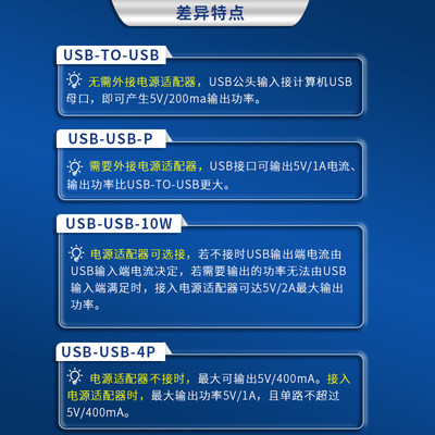 艾usb莫迅Ad16隔离线号 u安全隔离器信数字m3usb0usbto保护器