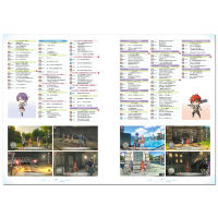 剧情RPG游戏 空之轨迹 the 1st 官方插画设定画集 空の軌跡 the 1st 公式ビジュアルコレクション Sora no Kiseki thumbnail 2