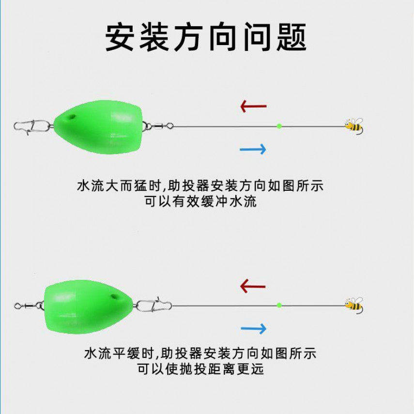 助投器远投缓沉路亚浮水飞蝇瓜子亮片钓鱼神器马口白条实用装备