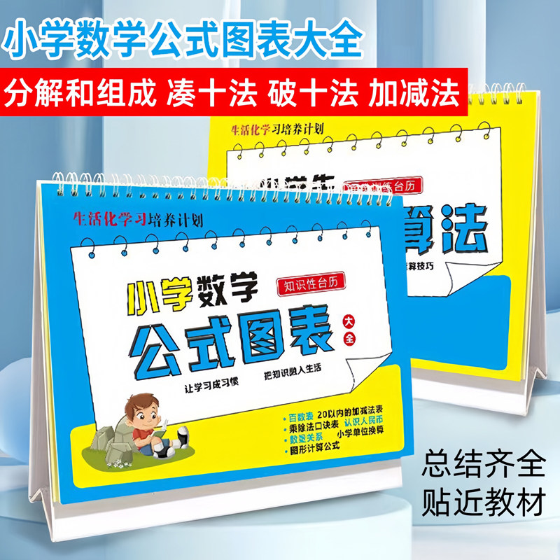小学1一6年级数学公式台历图表大全数字十10以内的分解和组成挂图