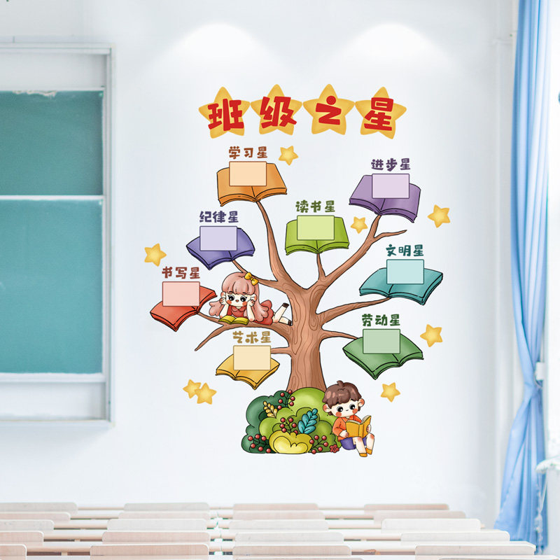 班级之星照片墙装饰贴纸小学教室布置文化墙面贴画 画励志墙上墙,家居饰品,文化墙贴,淘宝优惠券,粉丝福利购,淘宝优惠卷