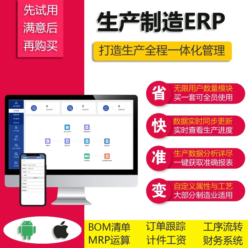 企业ERP系统工厂订单BOM表加密狗