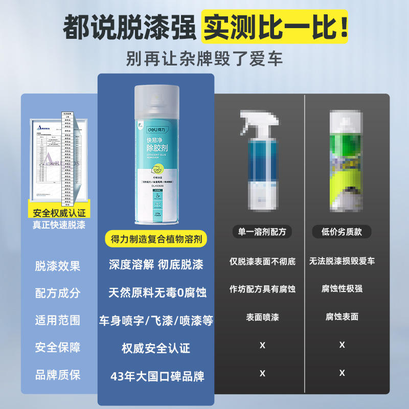 得力除胶剂家用万能瓷砖去胶神器双面粘胶3m泡沫胶不干胶清除清洗