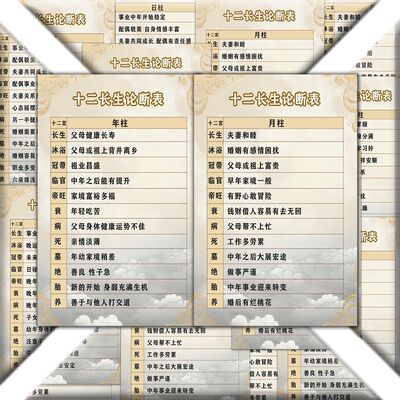 十二长生论断表四柱对应人生中国传统易经智慧国学文化学习贴纸