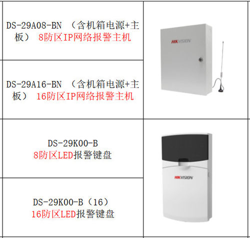 海康威视 DS 29A08-BN 海康红外有线8防区网络报警主机 支持APP